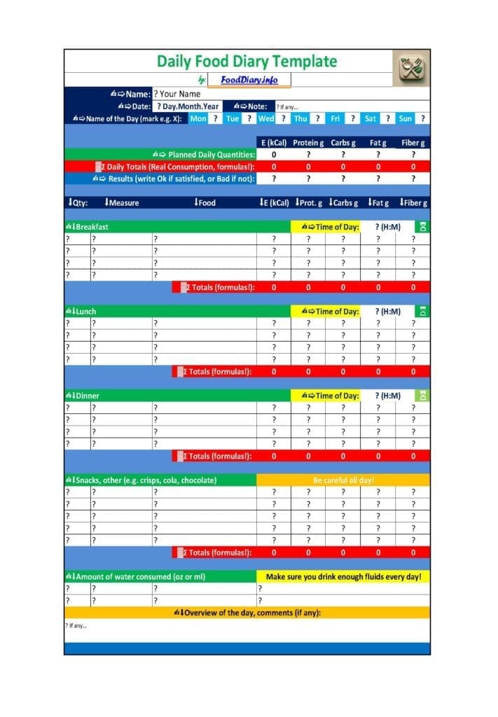 Daily Food Diary Template by FoodDiary.info.